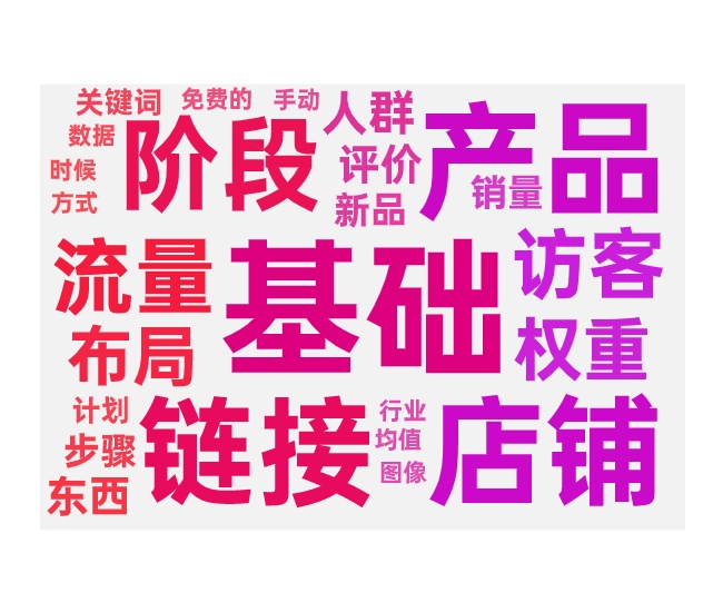 新品新店提升流量的步骤和方式技巧