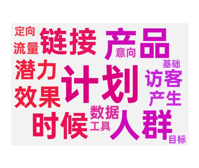 收割计划投放时间选择和策略