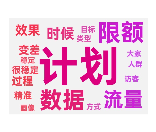 付费推广放大日限额提升技巧