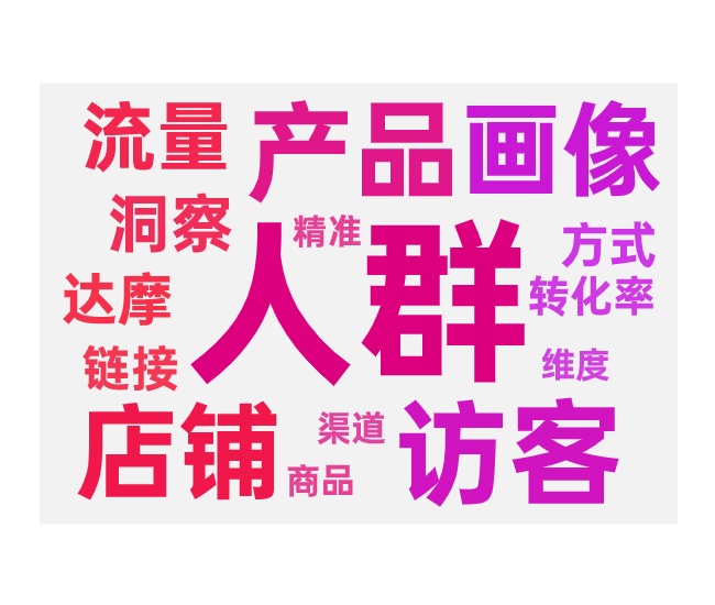 店铺人群查看的三种方式