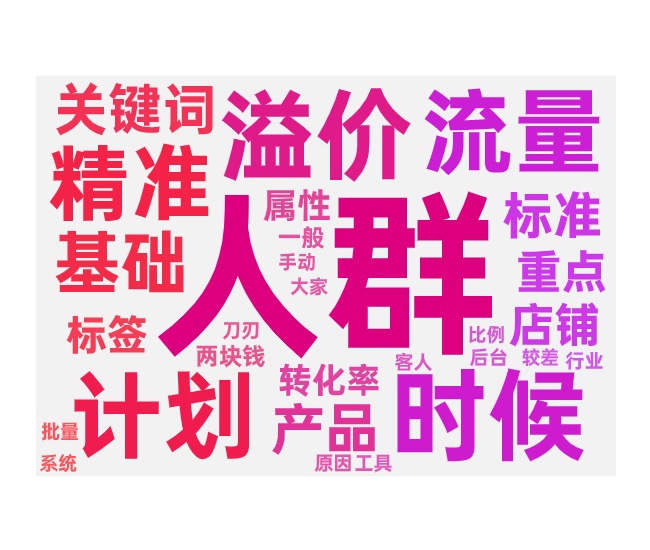 手动计划圈人的设置和技巧