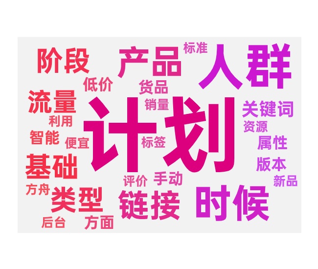 新链接开付费计划类型选择