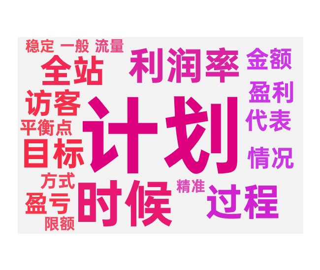 投产比的计算和盈亏点的提升