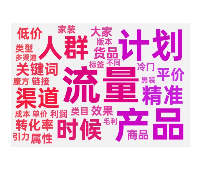 付费推广技巧类型选择的划分