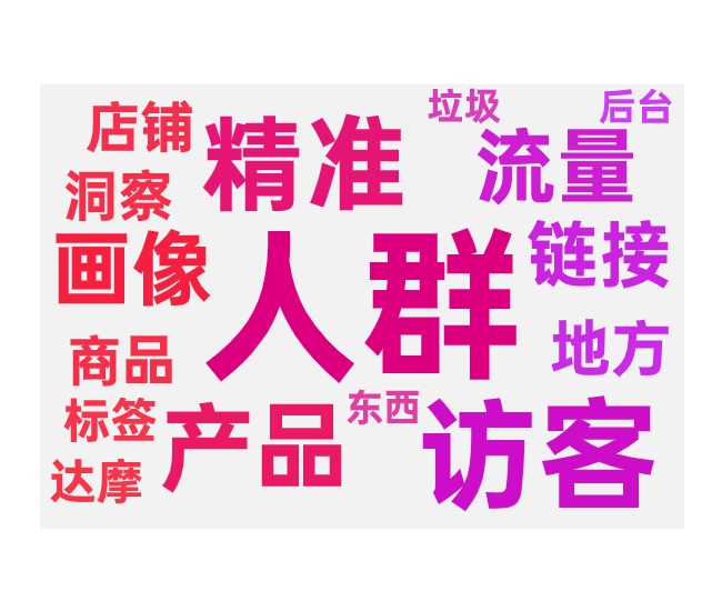 查看访客精准性的三个方法和维度