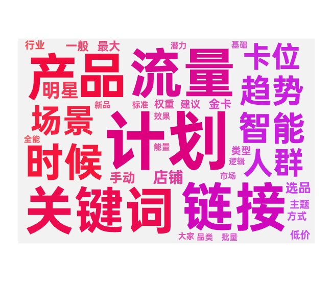 关键词推广计划5种投放场景