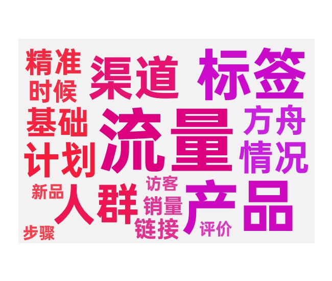 新品推荐提升指标和数据考核