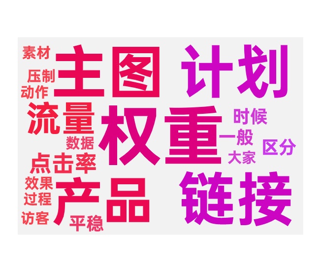 更换车图和主图的影响与区别