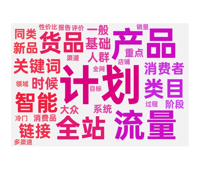 智能计划优化与投放技巧