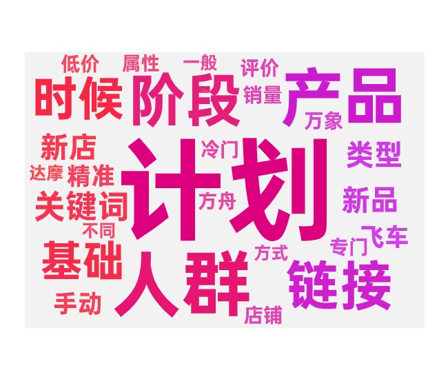 新店新品付费计划类型选择