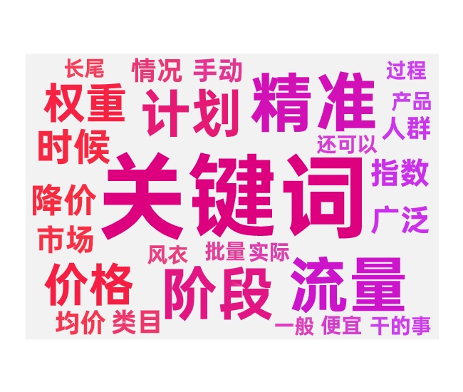 关键词推广调整优化技巧