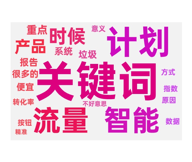 智能计划推广自选关键词问题