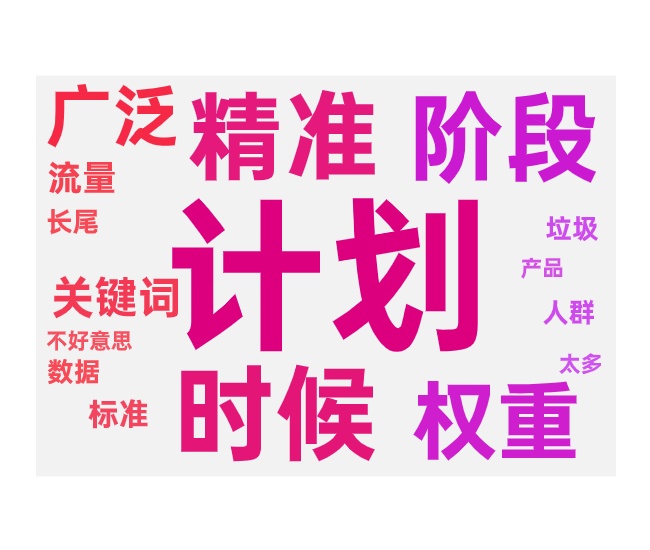 标准匹配方式不同阶段调整