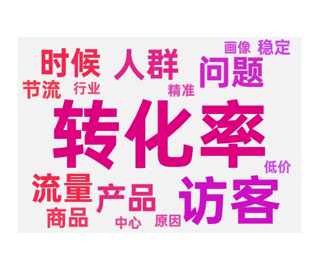 转化率下滑的问题优化