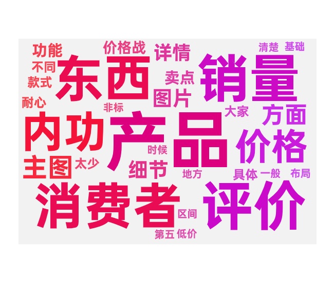 内功优化技巧与多个方面