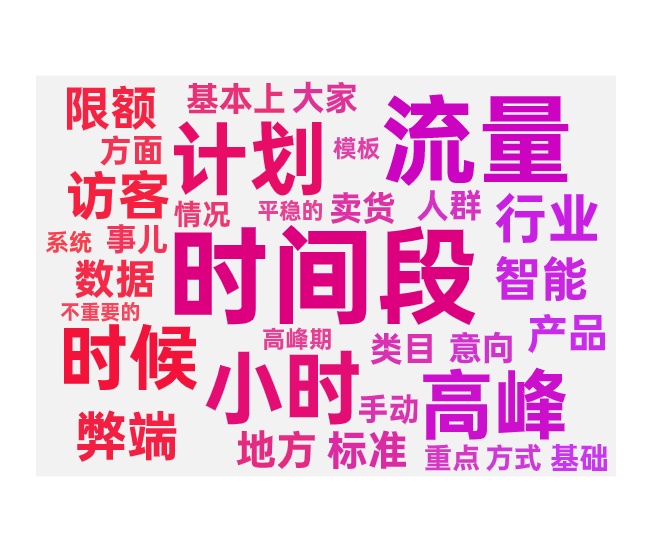 付费推广计划匀速投放调整