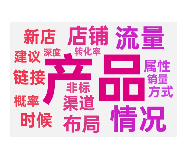 全店动销起店不同品类的区别