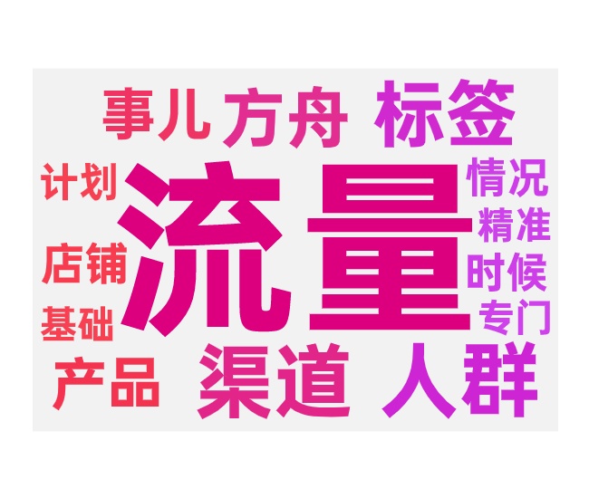 推荐流量提升三个优化事项