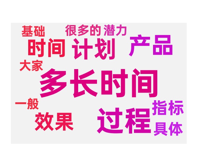 付费拉新蓄客时间节奏把控