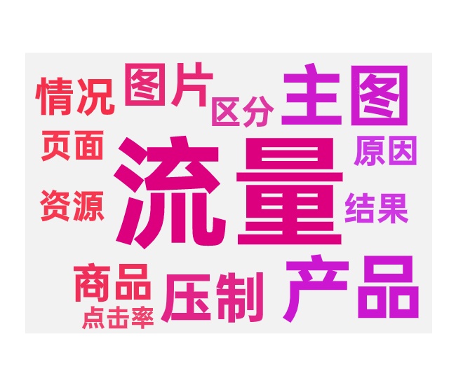 创意图与主图相同的常见问题