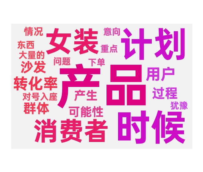付费收割计划适合的产品类型