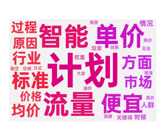 降低点击单价的优化技巧