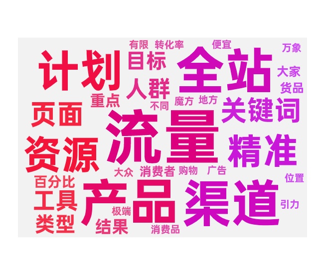 万相无界推广多计划的场景
