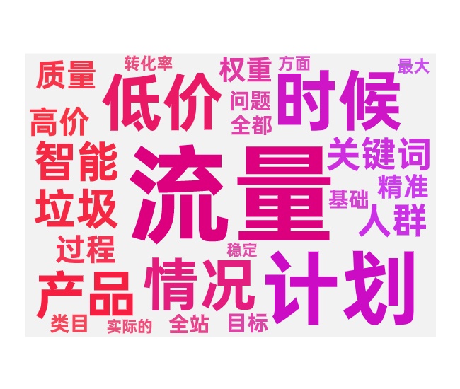 付费出价低有垃圾流量