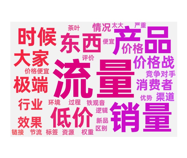 标品起流量付费带动免费