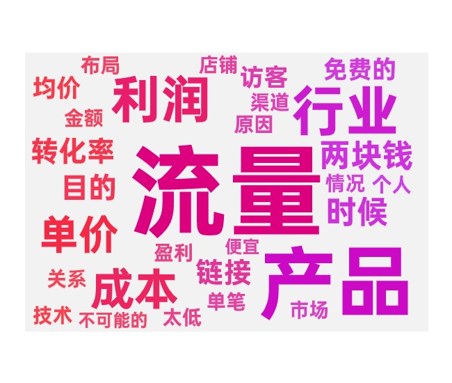 低价跑量产品开付费与起流量