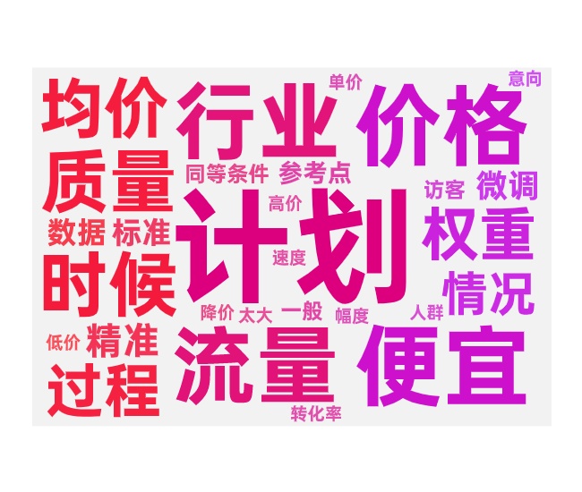 降低付费PPC优化技巧