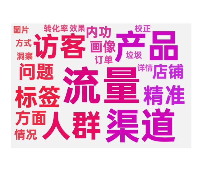 有流量没转化开付费的注意事项