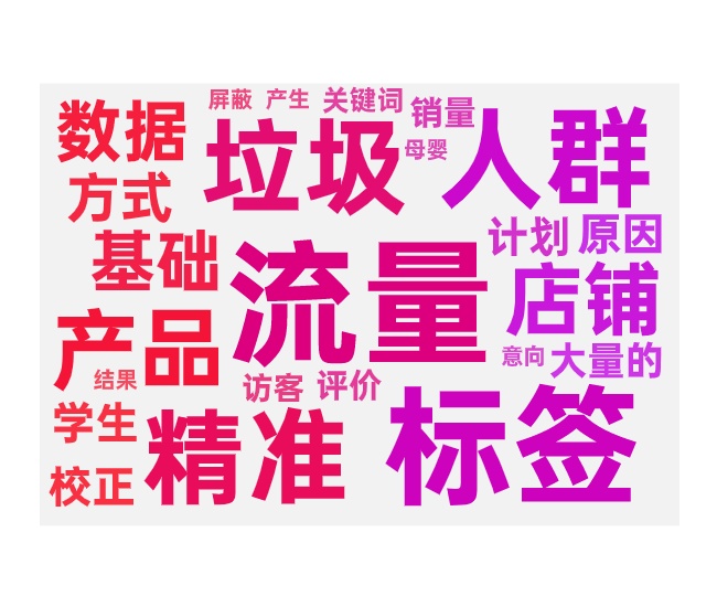存在垃圾流量的原因和优化