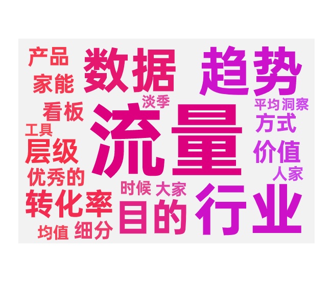 行业趋势数据的分析和查看