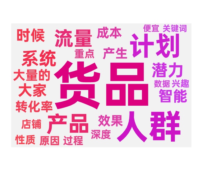 货品加速推广的效果和应用