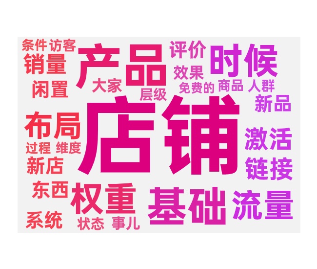 新店新品开付费介入时间和前提