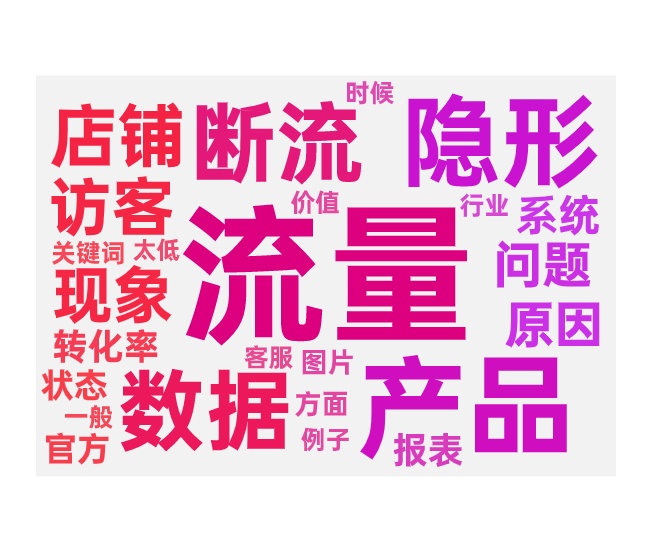 产品和店铺断流的问题诊断