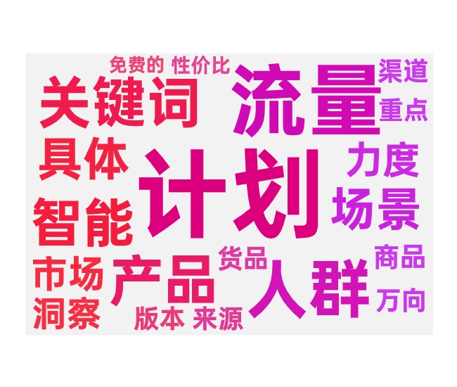 查看竞争商品付费推广计划