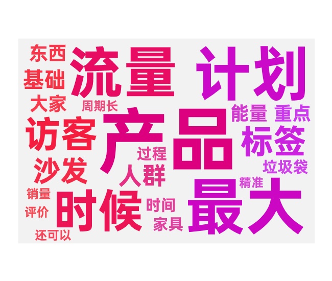 最大化拿量计划投放作用与技巧