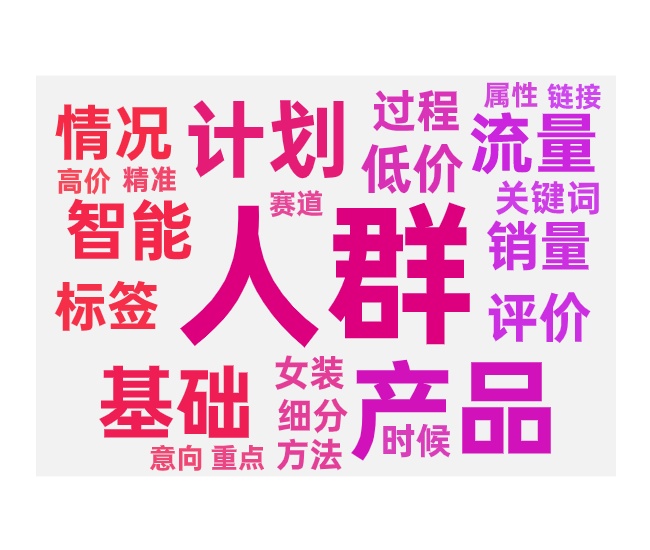 新品人群圈定的两种情况