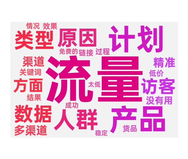 带不动免费流量的原因和优化