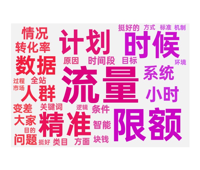 提高推广日限额数据变差的原因