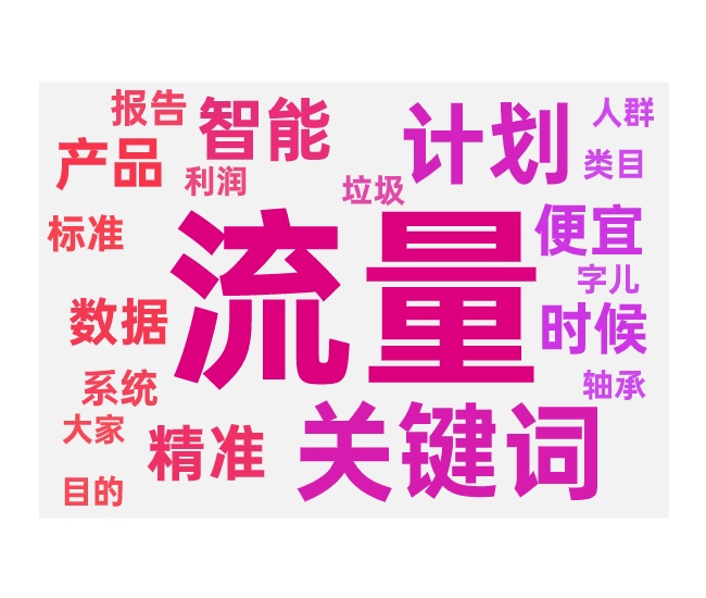 关键词推广智能词包优化