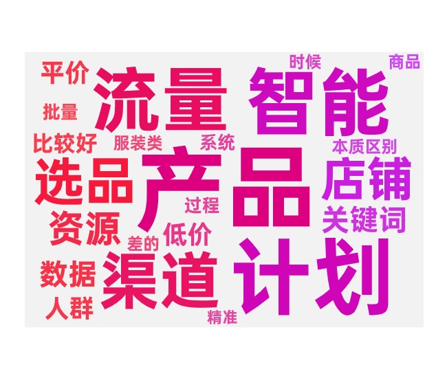 全店动销推广计划类型和技巧