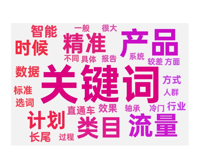 关键词推广的选词技巧