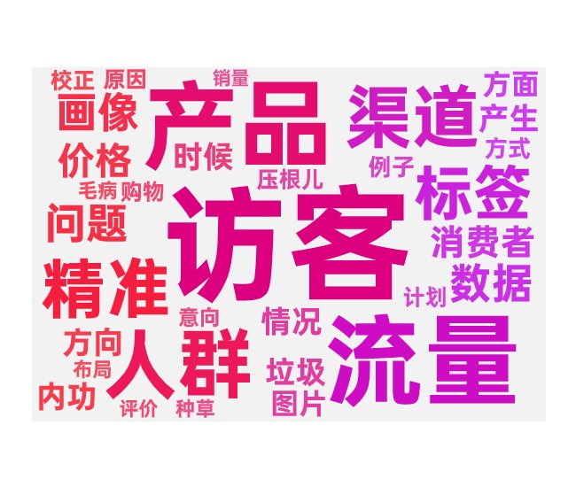 转化数据差流量分析诊断