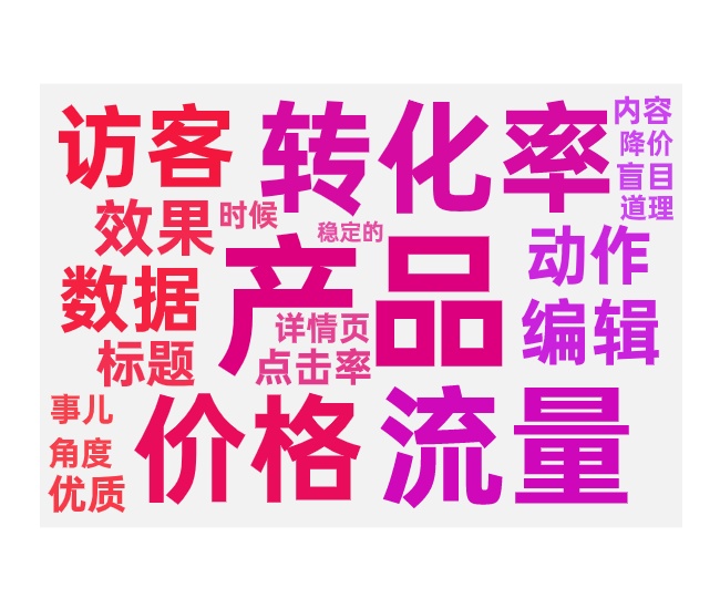 修改产品的影响和不同的情况