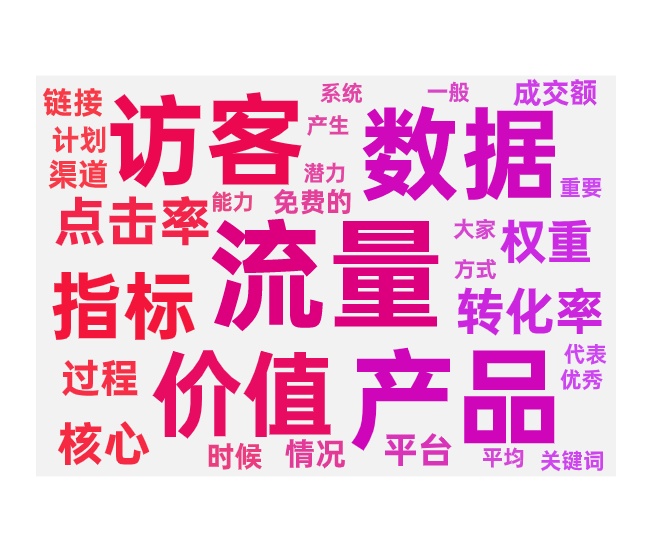 搜索排名权重的数据指标