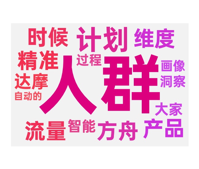拉新快人群的优化和技巧