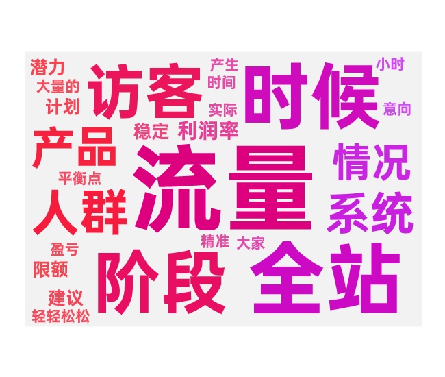 全站推广技巧投产设置方法